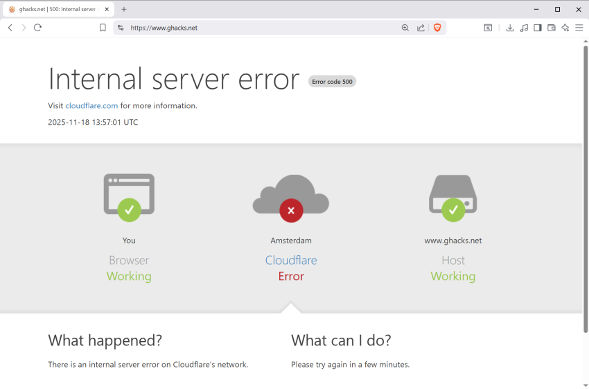 Cloudflare Down